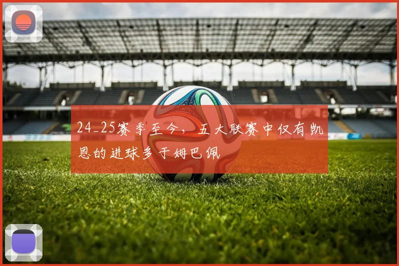 24_25赛季至今，五大联赛中仅有凯恩的进球多于姆巴佩